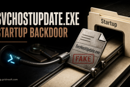 A counterfeit SvcHostUpdate.exe file is pushed into a Windows Startup folder by a hidden PowerShell cable.