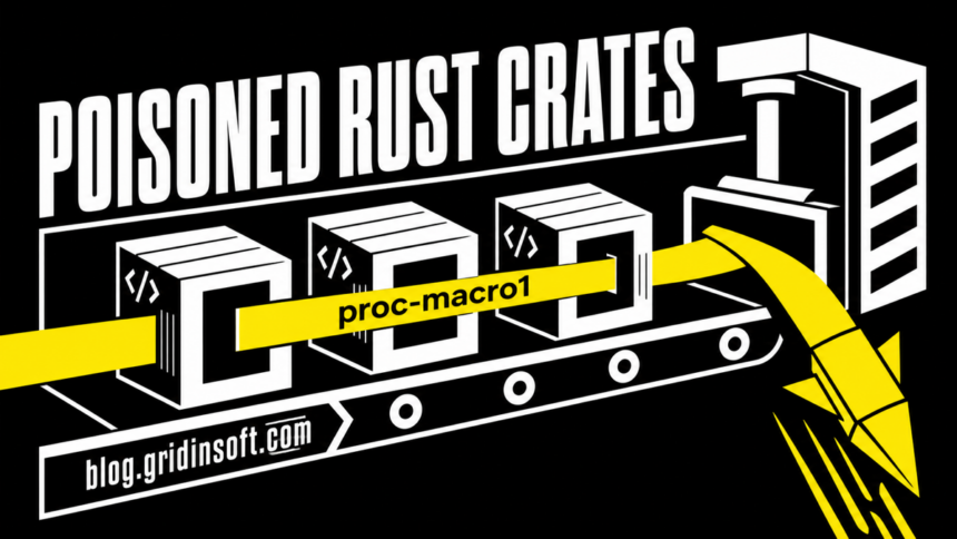 Three Rust crates linked by the malicious proc-macro1 dependency enter a build conveyor.