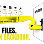 Clean WordPress plugin files connected to a hidden backdoor through a poisoned remote feed.