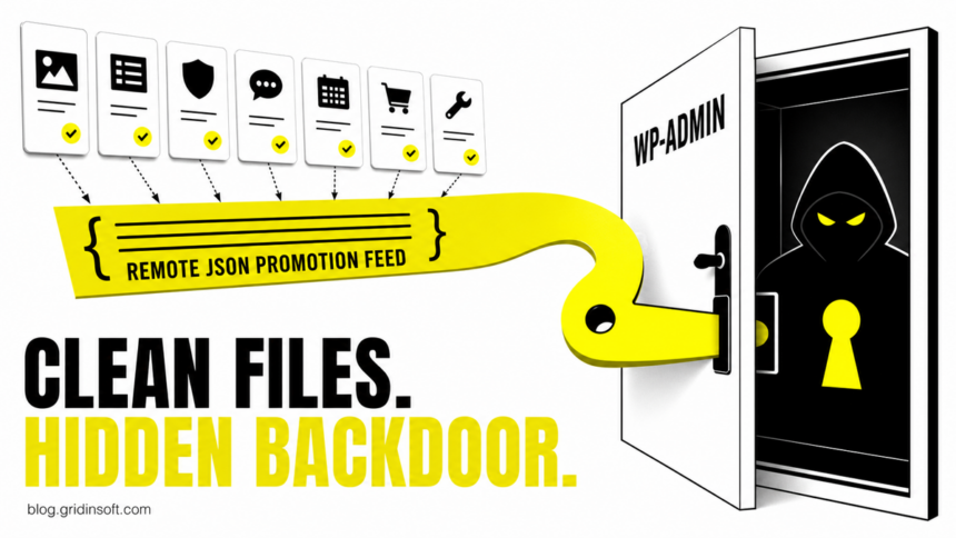 Clean WordPress plugin files connected to a hidden backdoor through a poisoned remote feed.