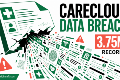 CareCloud data breach affecting 3.75 million patient records