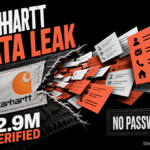 A torn Carhartt workwear label releases contact cards representing exposed names, emails, phone numbers, and addresses.
