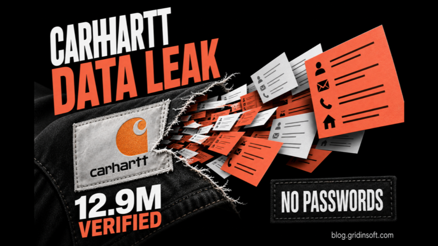 A torn Carhartt workwear label releases contact cards representing exposed names, emails, phone numbers, and addresses.