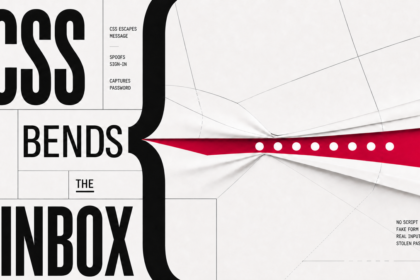 CSS braces bend an email envelope around a magenta password opening.