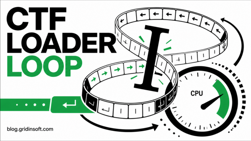 CTF Loader caught in a text input loop beside a high CPU gauge