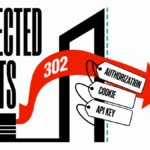 A 302 redirect pulls authorization, cookie, and API-key tags toward a different server.