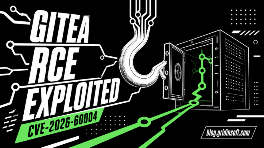 Gitea repository paths forming a Git hook that opens a server vault for CVE-2026-60004.