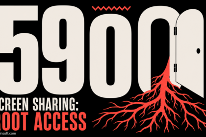 Port 5900 opens like a door as root access spreads through macOS Screen Sharing.