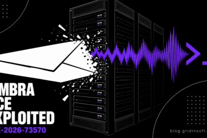 Zimbra CVE-2026-73570 crafted email becoming a server command