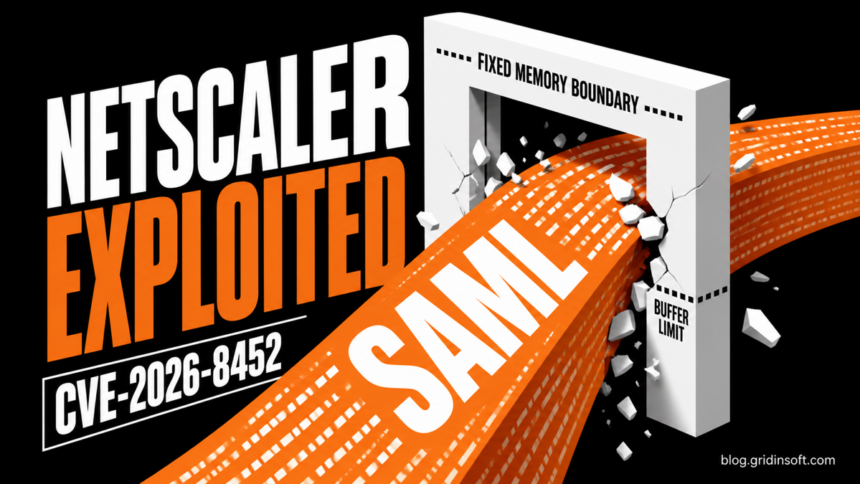 Oversized SAML data breaks through a NetScaler gateway buffer for CVE-2026-8452.