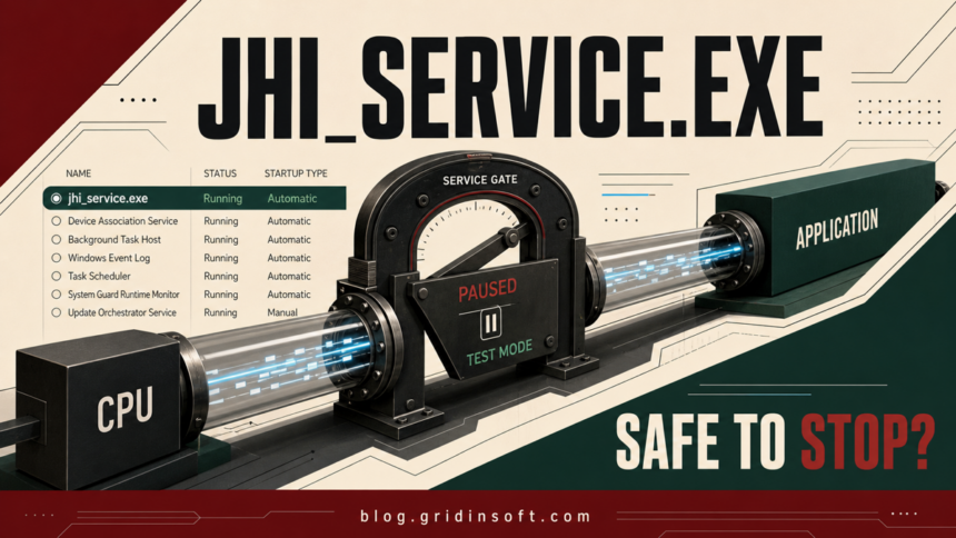 jhi_service.exe Intel DAL service safe-stop diagnostic