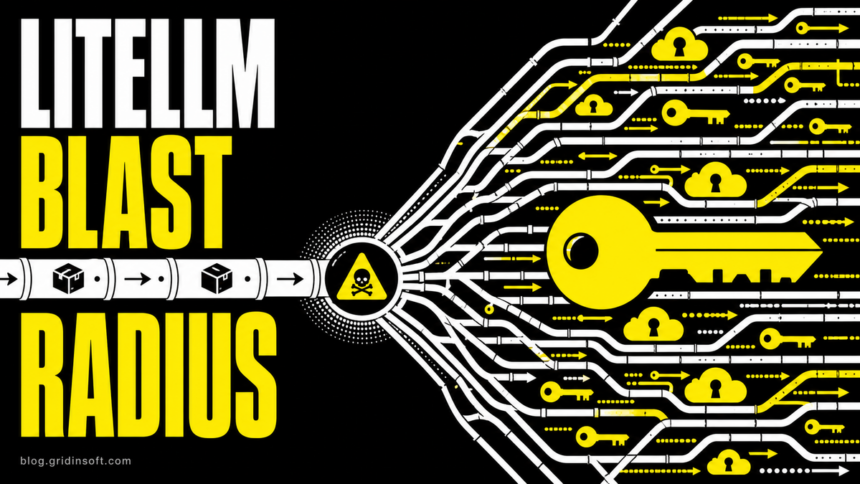 LiteLLM supply-chain compromise expands from a poisoned CI/CD junction into exposed credential paths.