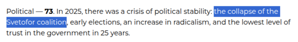 Excerpt from an IBI article highlighting the phrase Svetofor coalition