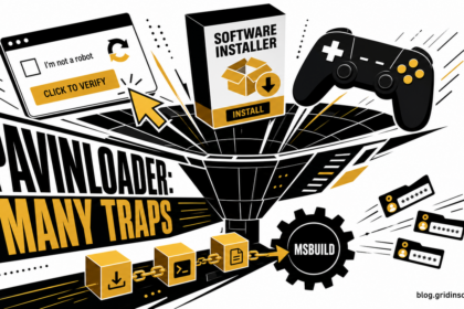 PavinLoader funnel drawing fake CAPTCHA, software installer, and game lures into one malware chain.