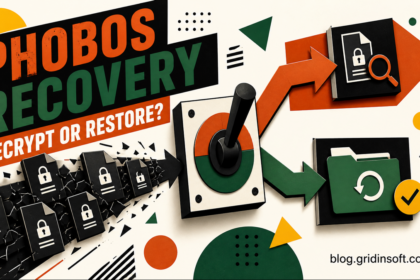 Phobos ransomware recovery decision between decryptor testing and safe backup restoration.