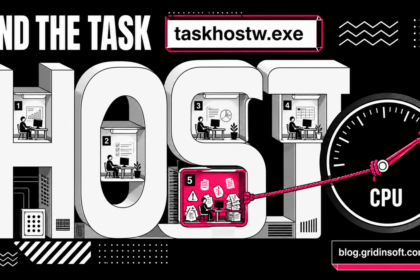 taskhostw.exe host with one busy task pulling a CPU gauge toward overload