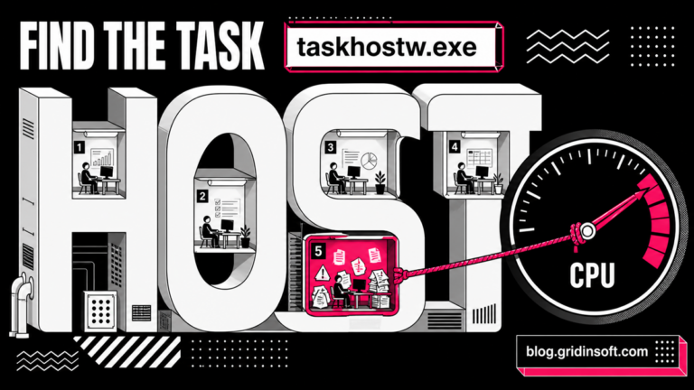 taskhostw.exe host with one busy task pulling a CPU gauge toward overload