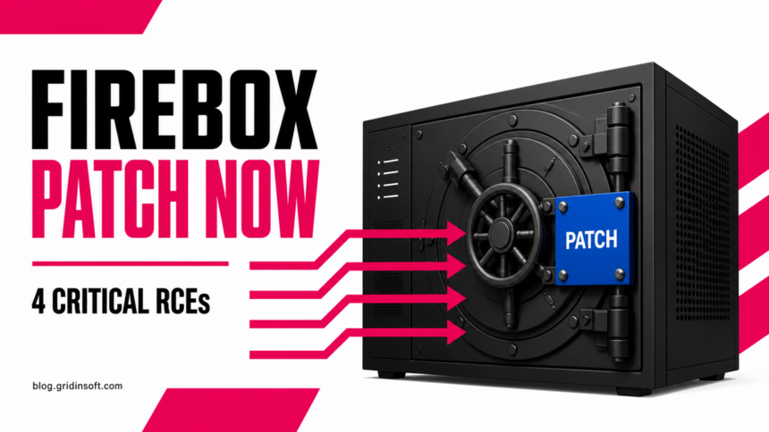 Four attack paths blocked by a Firebox firmware patch for critical WatchGuard vulnerabilities.