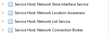 Is Svchost.exe a Virus? How to Check and Remove a Fake 2 Windows Task Manager showing separate Service Host processes for network services