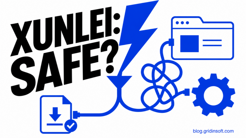 A download bolt splits between a verified Xunlei file and tangled browser and startup helpers.