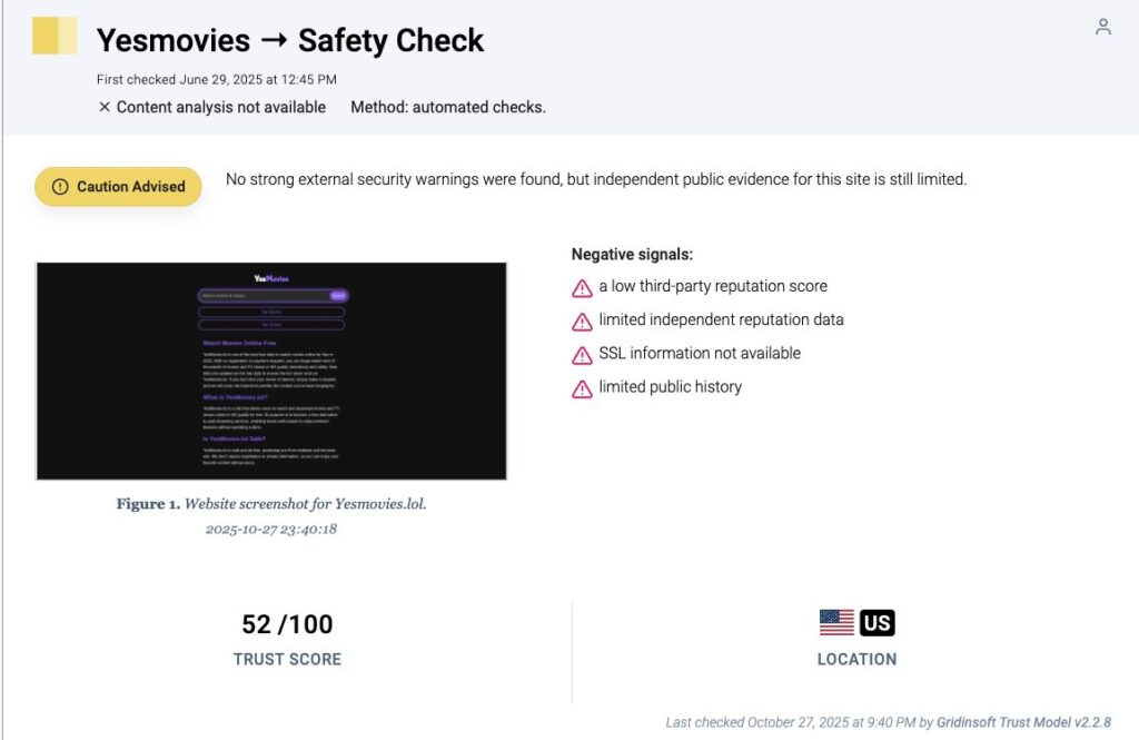 Is YesMovies Safe? Clone Sites, Redirects, and Cleanup 2 Yesmovies.lol safety check showing Caution Advised and limited independent evidence
