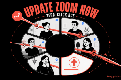 Zoom meeting tiles crossed by a zero-click annotation attack, with an update tile.