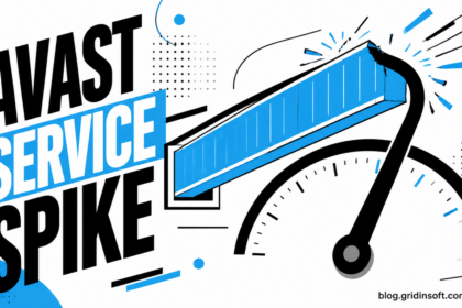 Avast Service resource spike bending a CPU gauge.