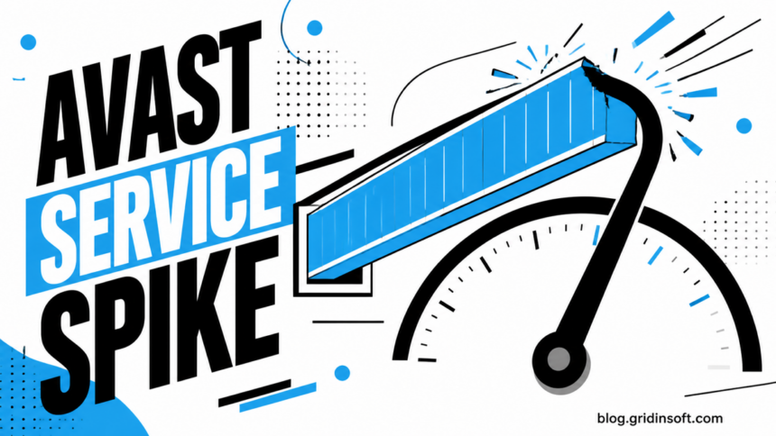 Avast Service resource spike bending a CPU gauge.