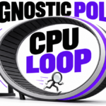 A magnifying glass runs inside a violet diagnostic treadmill marked CPU Loop