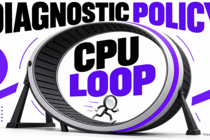 A magnifying glass runs inside a violet diagnostic treadmill marked CPU Loop