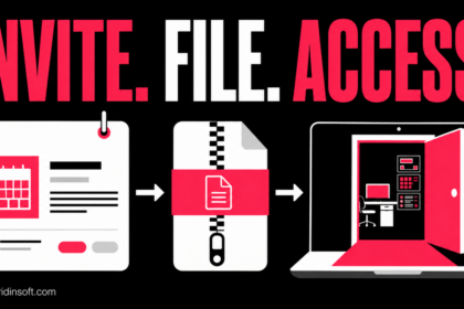 A calendar invitation turns into a zipped file and an open remote-access doorway under the words Invite, File, Access.