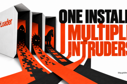 A software package unfolds into several concealed threats.