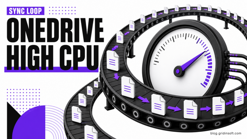 OneDrive file sync loop driving a high CPU gauge