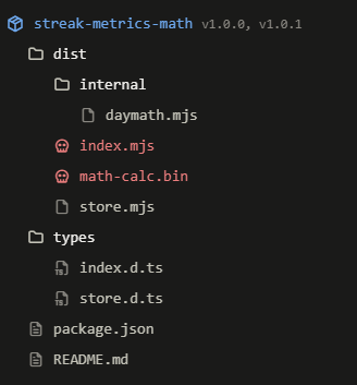 RedC2 npm Packages: Importing Can Infect a Linux Host 2 The streak-metrics-math package contains index.mjs and math-calc.bin alongside date utilities.