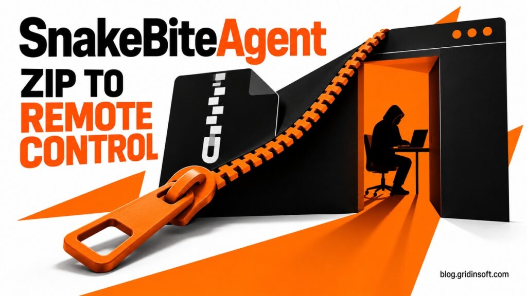 SnakeBiteAgent turns a ZIP archive into a doorway for remote control.