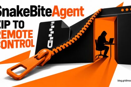 SnakeBiteAgent turns a ZIP archive into a doorway for remote control.