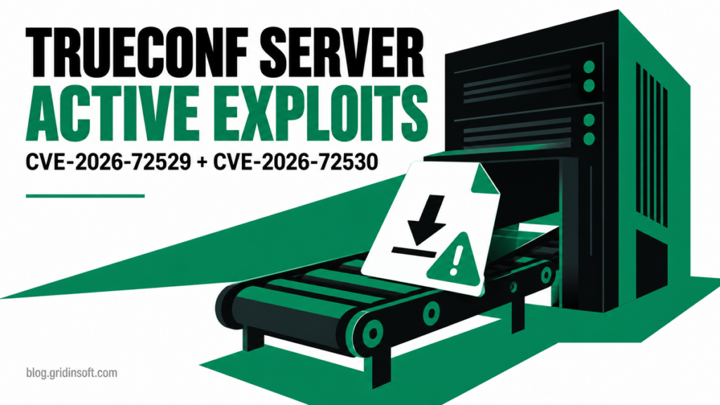 TrueConf Server active exploits: a compromised server distributes a client installer, CVE-2026-72529 and CVE-2026-72530.