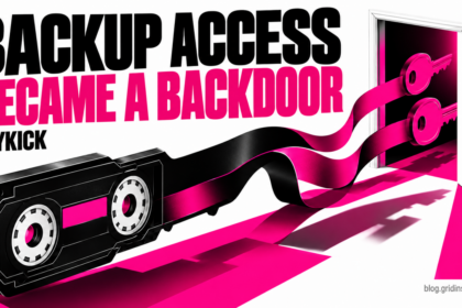 A backup tape turns into keys passing through an open door.