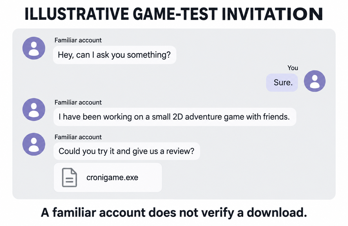 Cronigame.exe: Discord Game-Test Scam Warning 2 Illustrative conversation asking a familiar contact to review a small 2D adventure game, with the reported filename cronigame.exe.