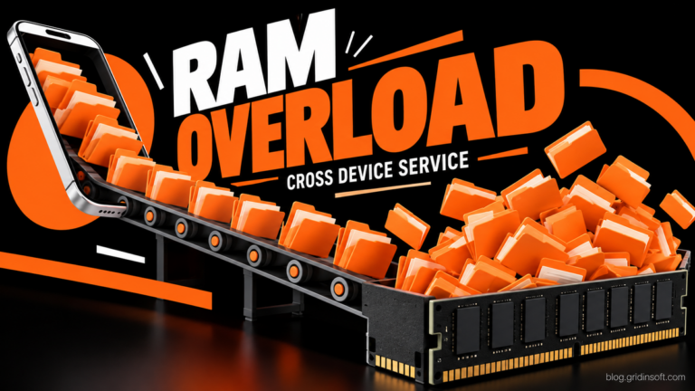 Orange phone folders overflow a RAM container under RAM Overload and Cross Device Service text