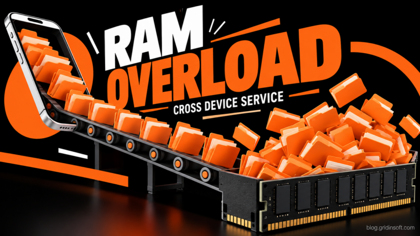 Orange phone folders overflow a RAM container under RAM Overload and Cross Device Service text