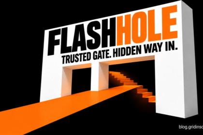A portfolio ribbon passes through a trusted gate and becomes a hidden intrusion path.