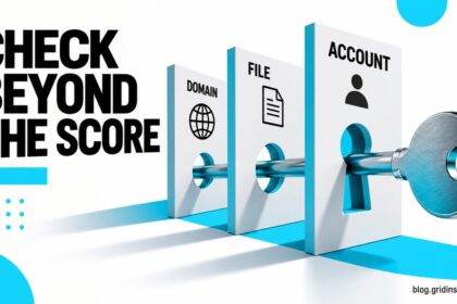Three separate checks for domain, file and account security