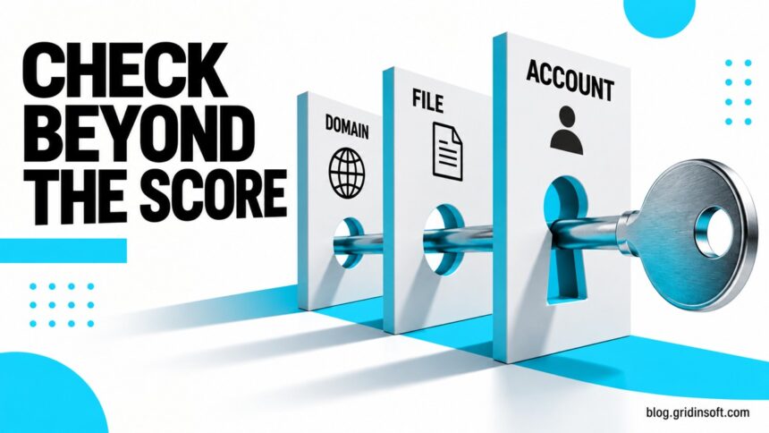 Three separate checks for domain, file and account security