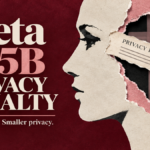 Torn paper profile revealing personal data behind a privacy-policy strip