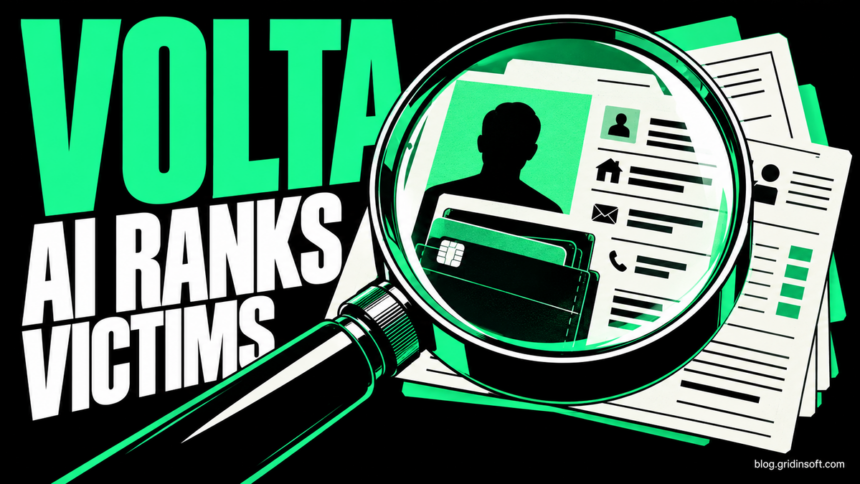 A magnifying glass examines a personal dossier and wallet as VOLTA ranks stolen assets.